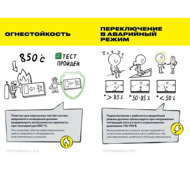 Светильник светодиодный ССА 1001 "ВЫХОД-EXIT" 3Вт аварийный односторонний IEK LSSA0-1001-003-K03